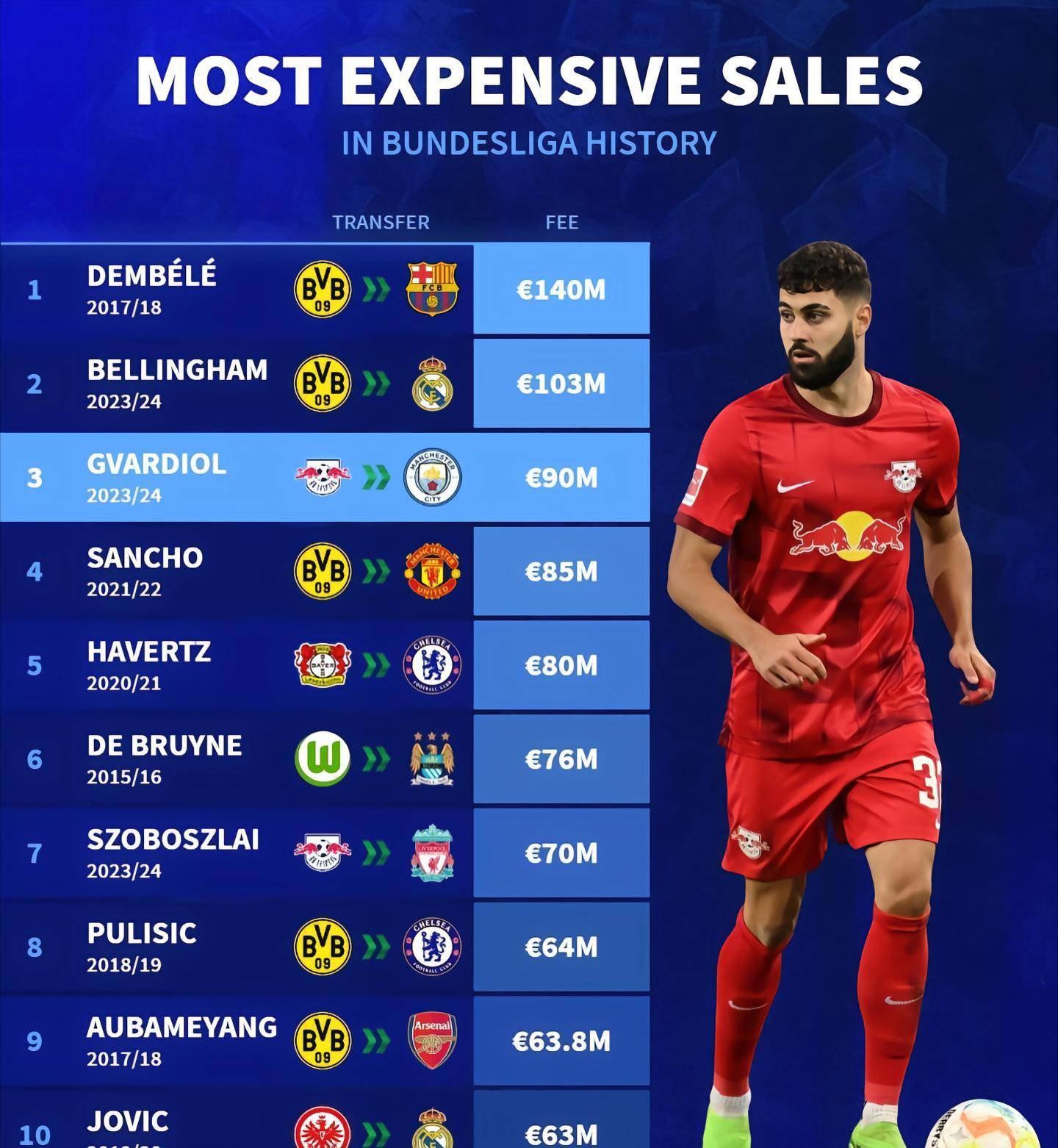 NBA总决赛赛前走向成谜；莱比锡官宣签约；态度坚定；轮换策略成焦点