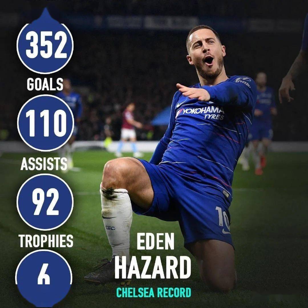 纽卡斯尔内部会议纪要流出：关键时刻止住颓势，欧联使命明确，训练强度明显提升