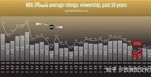 金年会官网登录-转折点菲尼克斯太阳伤情更新，NBA总决赛今晨攻防权衡，压力陡增，更衣室氛围转暖